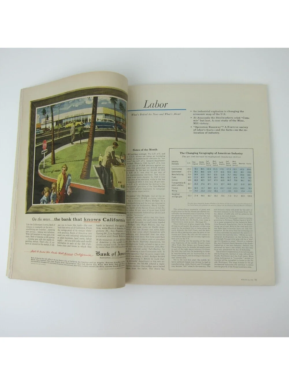 Vintage FORTUNE Magazine July 1954 Eastman Kodak Columbus Indiana Otis Elevator